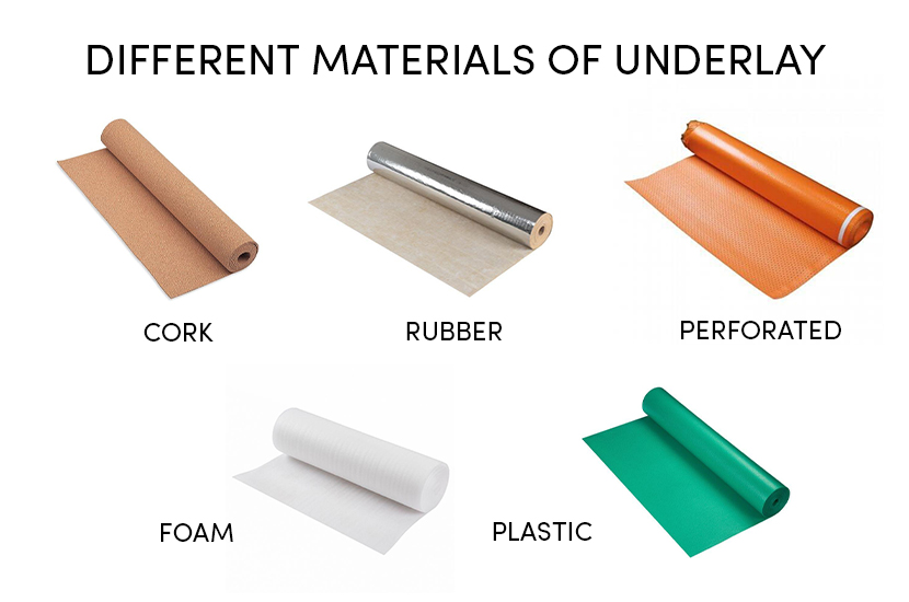 Different material of Laminate Wood Flooring Underlay